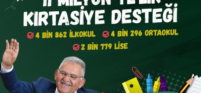 Kesob Başkanı Mustafa Alan'ın Kurban Bayramı Mesajı