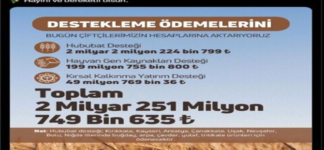KAYSERİ YEŞİLHİSAR'DA ŞÜPHELİ ÖLÜM