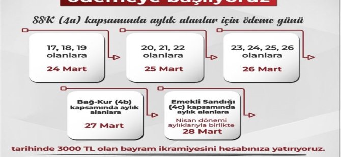 “KAYSERİ ŞÜKRÜNÜ KESESİNDEN VEREREK GÖSTERİYOR”