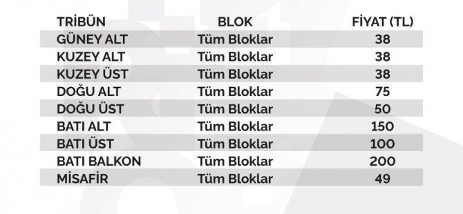 Kayserispor - Karagümrük maçı bilet fiyatları belli oldu