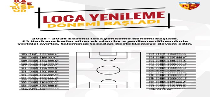 KAYSERİSPOR'DA LOCA YENİLEME DÖNEMİ BAŞLADI