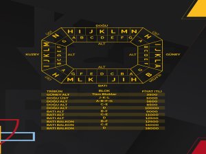 Kayserispor'da 2025-2026 Futbol Sezonu kombine genel satışı,30 Haziran Pazartesi saat 11.00‘da başlayacak