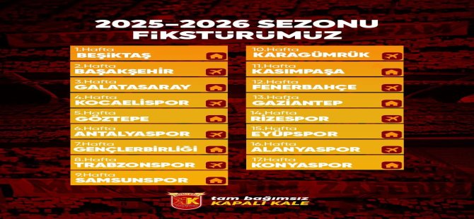 Kayserispor ilk hafta Beşiktaş'ı konuk ediyor