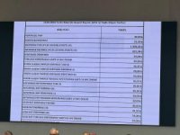 19 Nisan'da Kayseri toplu taşımaya zam geldi