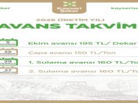 KAYSERİ ŞEKER 2026 ÜRETİM YILI AVANS TAKVİMİNİ AÇIKLADI