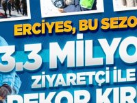 Erciyes’e Sona Eren Kayak Sezonunda 3 Milyon 300 Bin Ziyaretçi