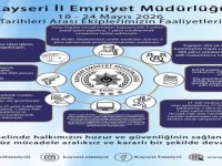 FUHUŞ OPERASYONU 6 ŞAHSA İŞLEM YAPILDI