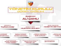 Kayserispor'da Görev Dağılımı Belli Oldu