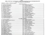 DEVELİ'DE MHP İLÇE KONGRESİ YAPILDI