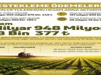 5,9 milyar TL tarımsal destek ödemesi bugün çiftçilerin hesaplarına yatırılacak