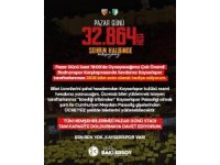 BAKİ ERSOY,3838 BİLET ALDI