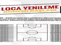 KAYSERİSPOR'DA LOCA YENİLEME DÖNEMİ BAŞLADI