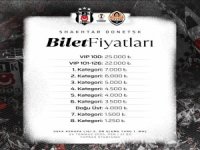 KAPALI KALE'DEN ÇARŞIYA TOKAT GİBİ CEVAP!
