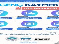 Büyükşehir KAYMEK, LGS'de 308 Öğrenciyi Hayallerindeki Liselere Yerleştirdi