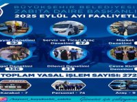 Büyükşehir Belediyesi zabıta ekiplerinden eylül ayında 383 denetim