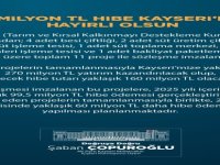 Şaban Çopuroğlu: Hayırlı Olsun Kayseri
