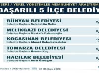 SELAHATTİN METİN EN BAŞARILI BAŞKAN ÇIKTI