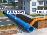 Arıza Bildirimleri Kolaylıkla Yapılabiliyor 0535 648 71